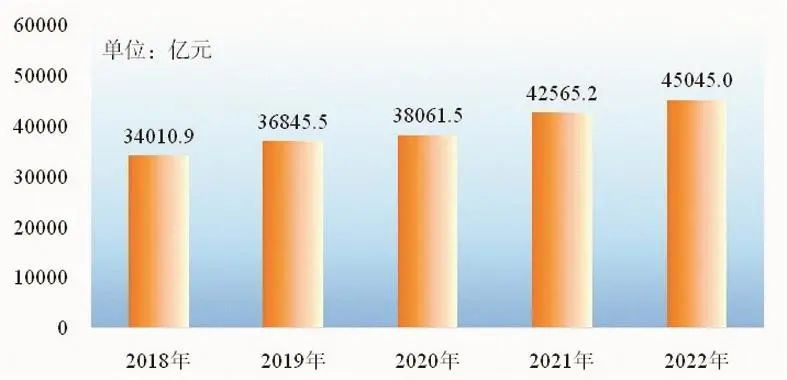 金年会金字招牌信誉至上