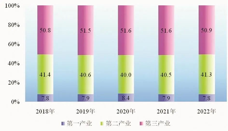 金年会金字招牌信誉至上