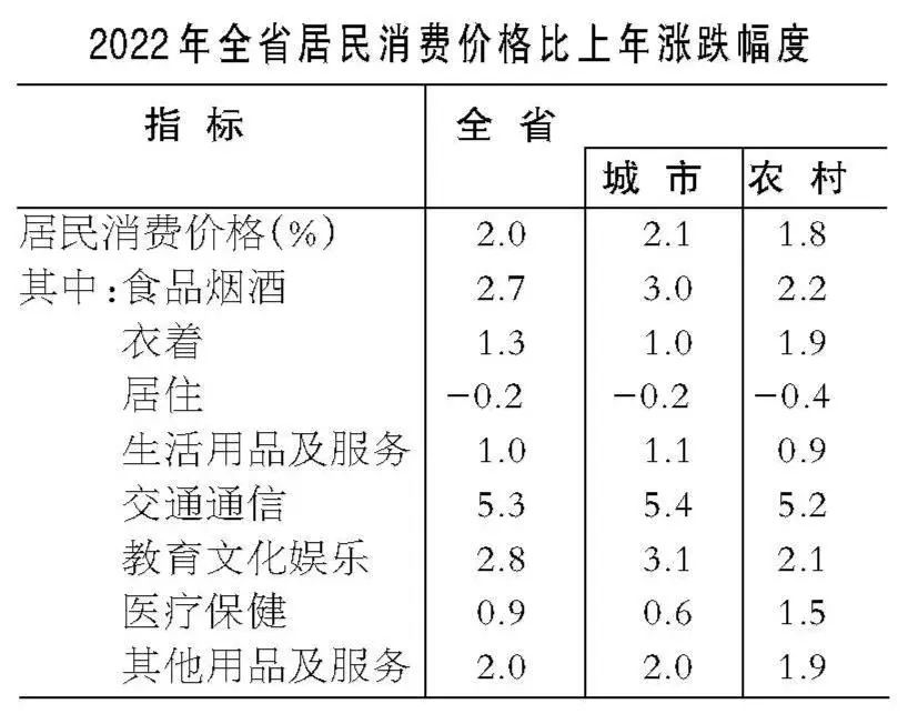 金年会金字招牌信誉至上