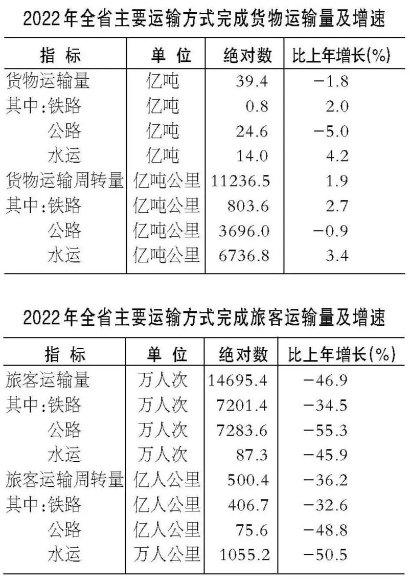金年会金字招牌信誉至上