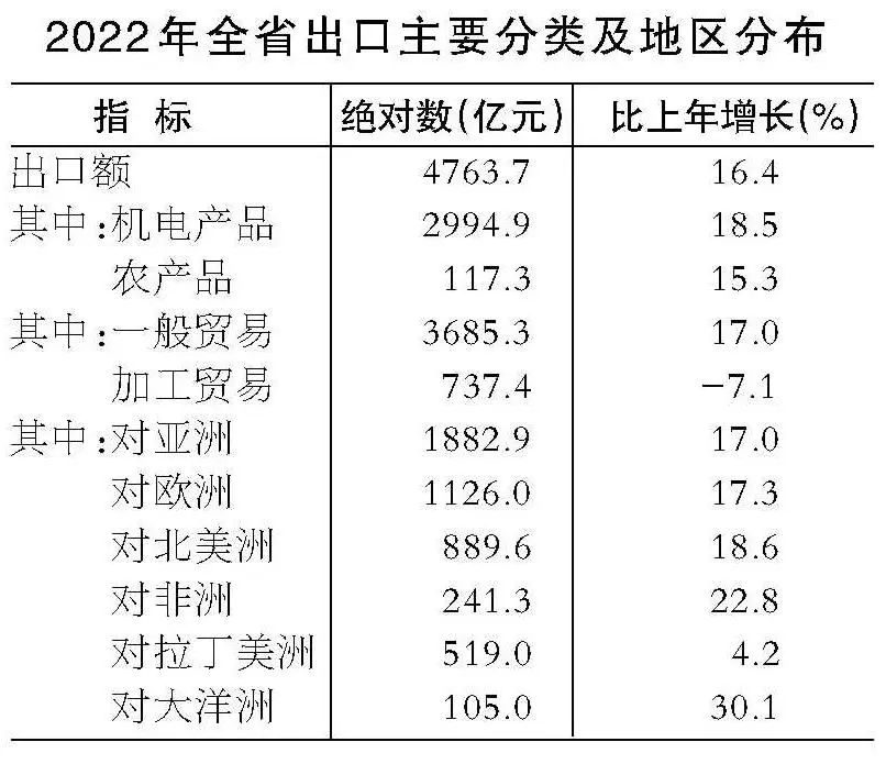 金年会金字招牌信誉至上