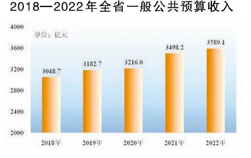 金年会金字招牌信誉至上
