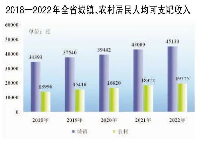 金年会金字招牌信誉至上