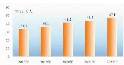 金年会金字招牌信誉至上